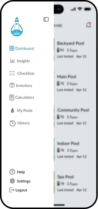 Flowbeacon dashboard
