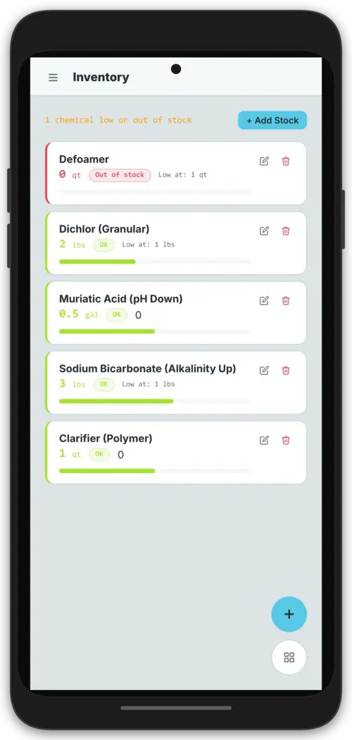 Inventory management in FlowBeacon